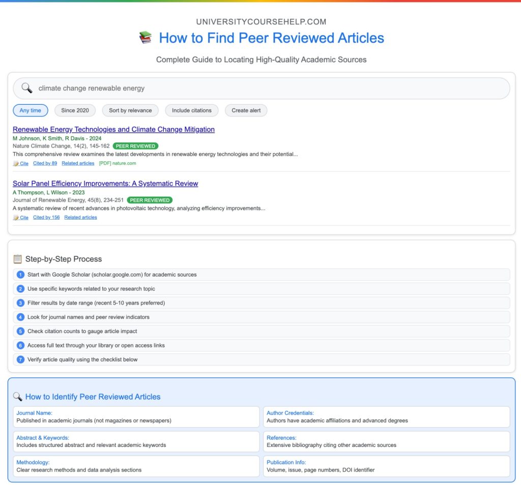 How To Find Peer Reviewed Articles